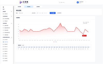 ꯏ.ꯗꯕꯜꯌꯨ.ꯑꯥꯔ.ꯑꯥꯔ.