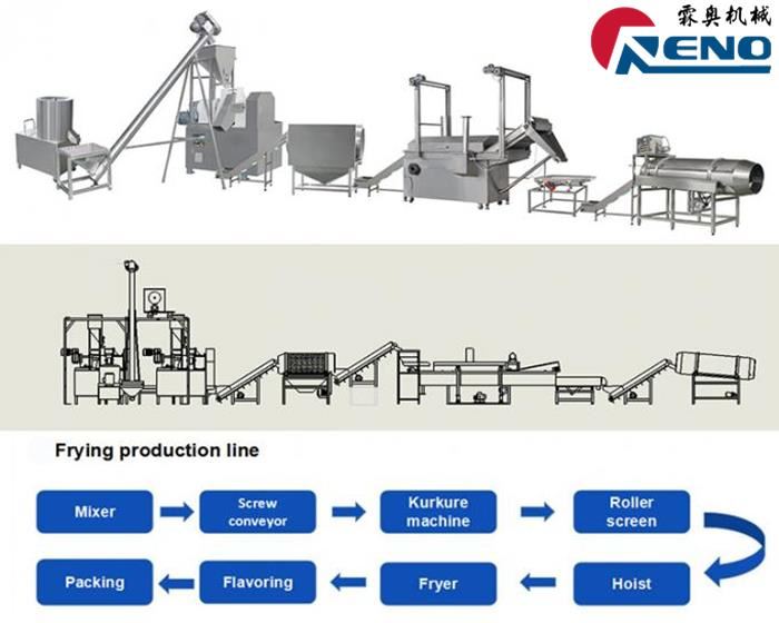 ꯃꯇꯧ ꯀꯔꯝꯅꯥ ꯑꯆꯨꯝꯕꯥ ꯇ꯭ꯔꯤꯟ-ꯁ꯭ꯛꯔꯤꯑꯣ ꯑꯦꯛꯁꯠꯔꯥꯎꯗꯔ 山东创之谷-2组-秦婷婷 ꯈꯅꯒꯅꯤ꯫