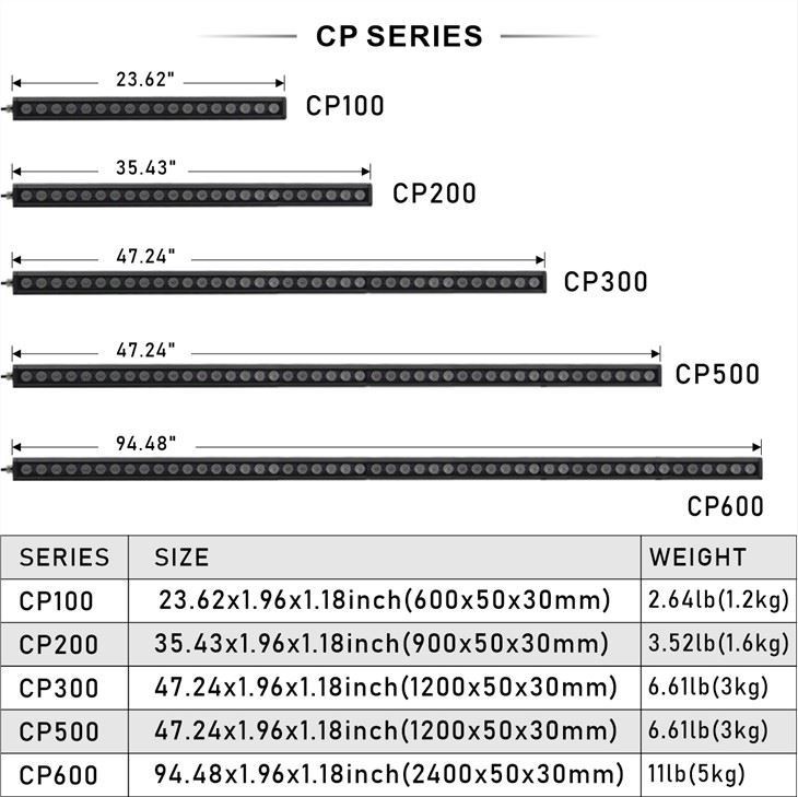 ꯀ꯭ꯕꯥꯟꯇꯝ ꯕꯣꯔꯗ-东莞9凌{2}}组-王雪 ꯍꯥꯌꯕꯁꯤ ꯀꯔꯤꯅꯣ꯫